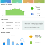 Home Depot first quarter 2018 earnings